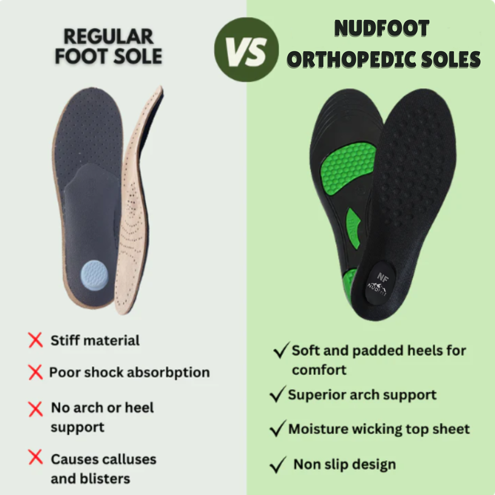 ORTHOPEDIC SOLES - Pain relieving and shock absorbing foot pads